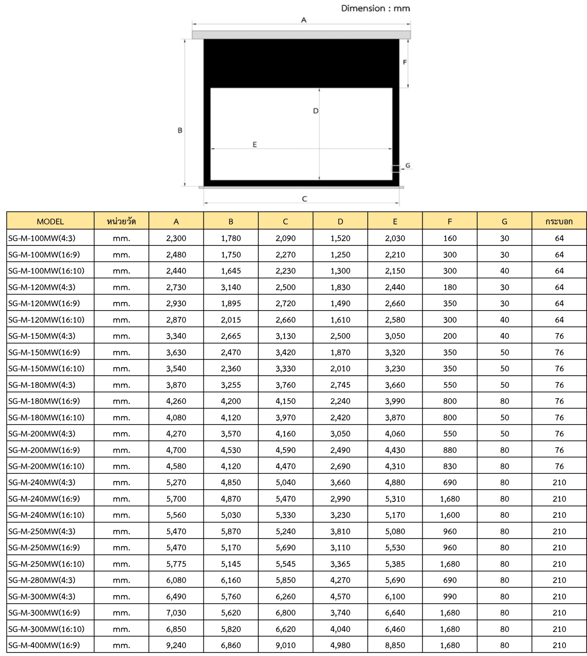 Gygar Motor Screen 100" 4:3 รูปที่ 7